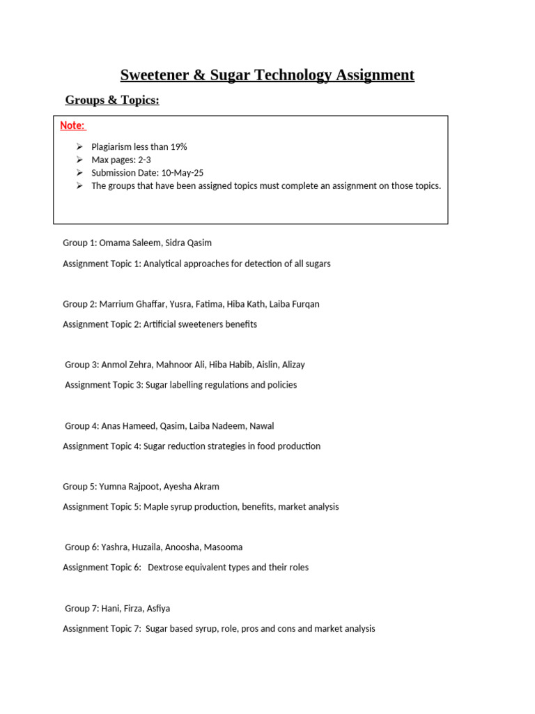 Sweetener and Sugar Technology Topics | PDF