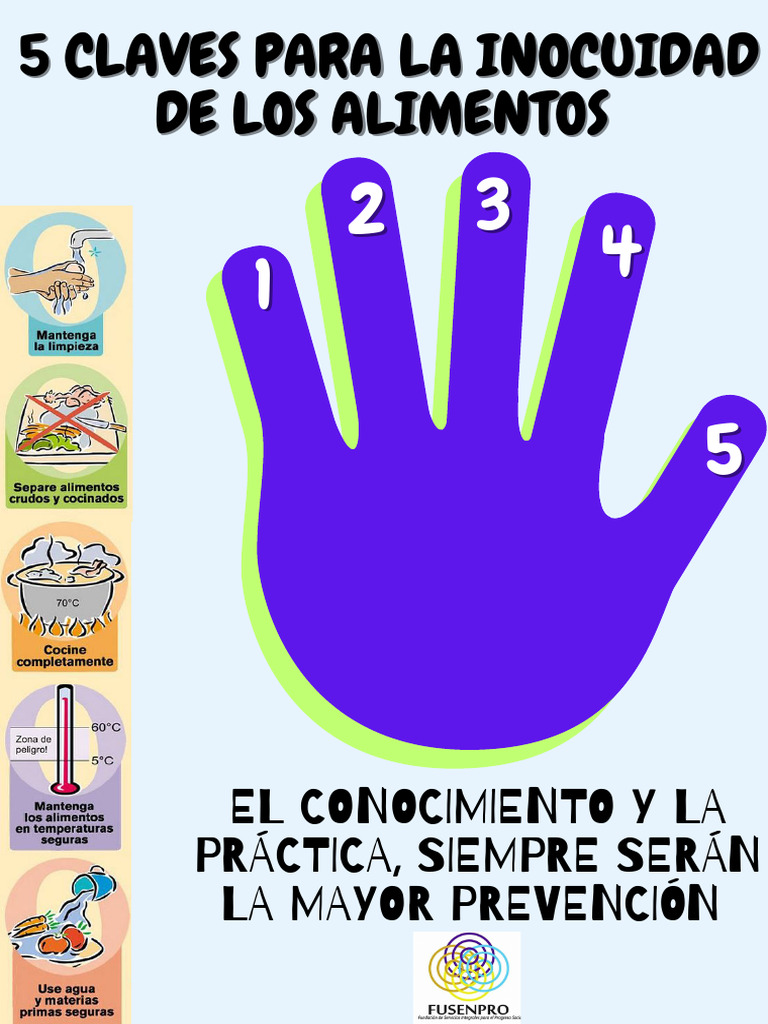 5 Claves para La Inocuidad | PDF