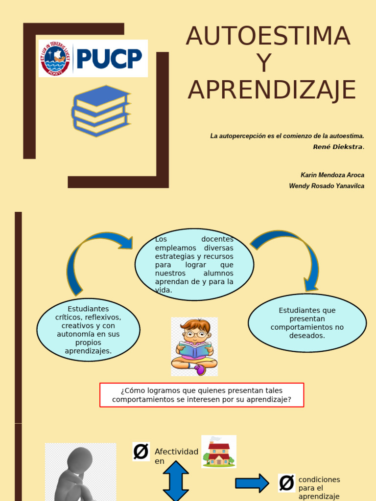 Autoestima y su Impacto en el Aprendizaje | PDF | Aprendizaje | Autoestima