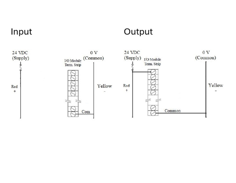 Wiring Input Output Diagram Simply Blank | PDF