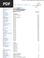 FreePBX Administration