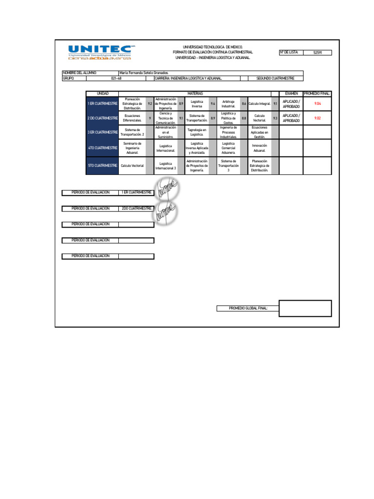 Boleta de Calificaciones Unitec 2023 | PDF | Logística | Análisis
