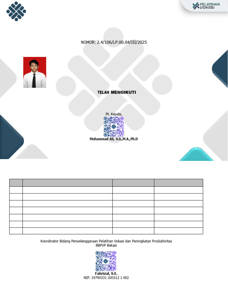 Sertifikat Pelatihan Rizki Ramdani | PDF