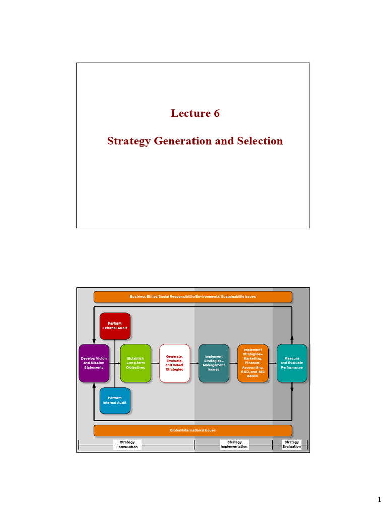 Strategy Generation and Selection Framework | PDF | Swot Analysis ...