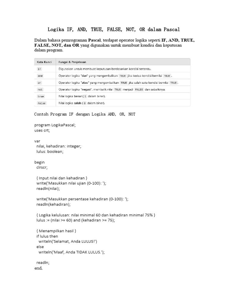 Logika IF dan Operator dalam Pascal | PDF