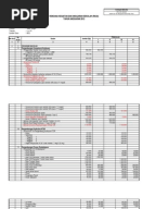 Surat Permohonan Perubahan Rekening