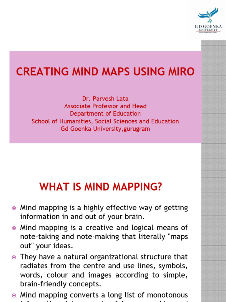 Creating MInd Maps With MIRO | PDF | Mind | Creativity