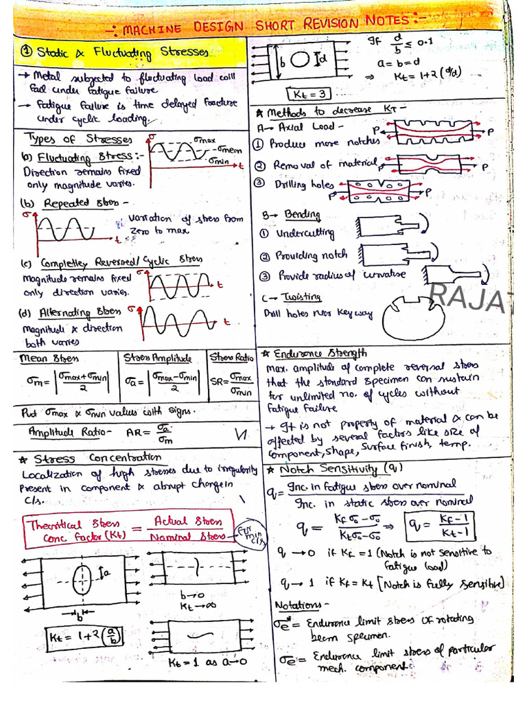 Machine Design Full Revision | PDF
