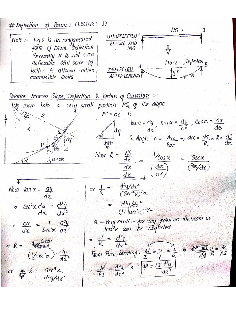 Deflection of Beams-Lecture 1 | PDF