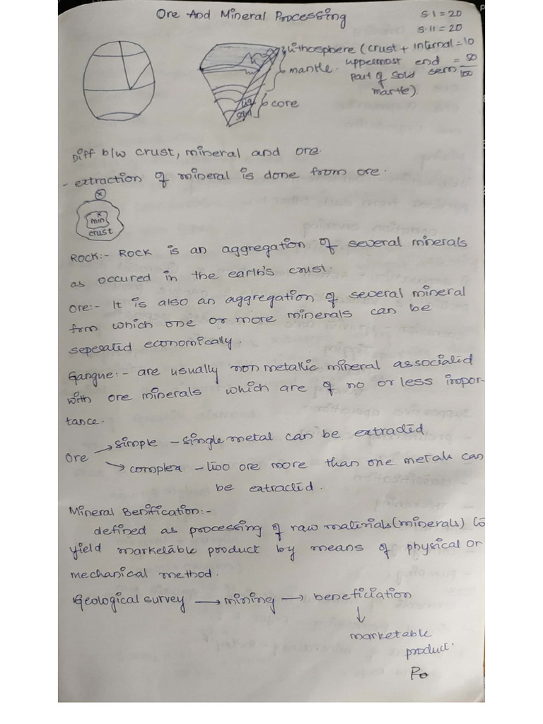 ORE Sessional 1 Notes | PDF