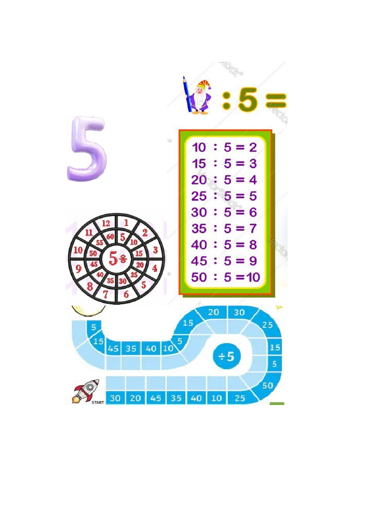 Dijeljenje S 5 | PDF