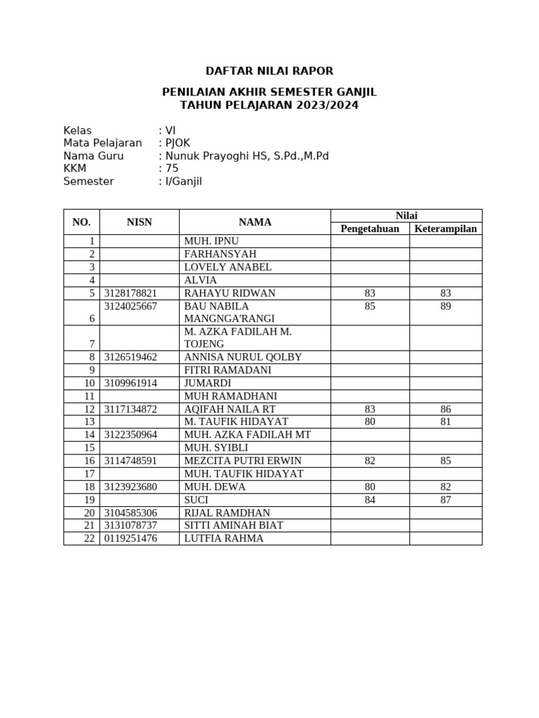 DAFTAR NILAI RAPOR 6 | PDF