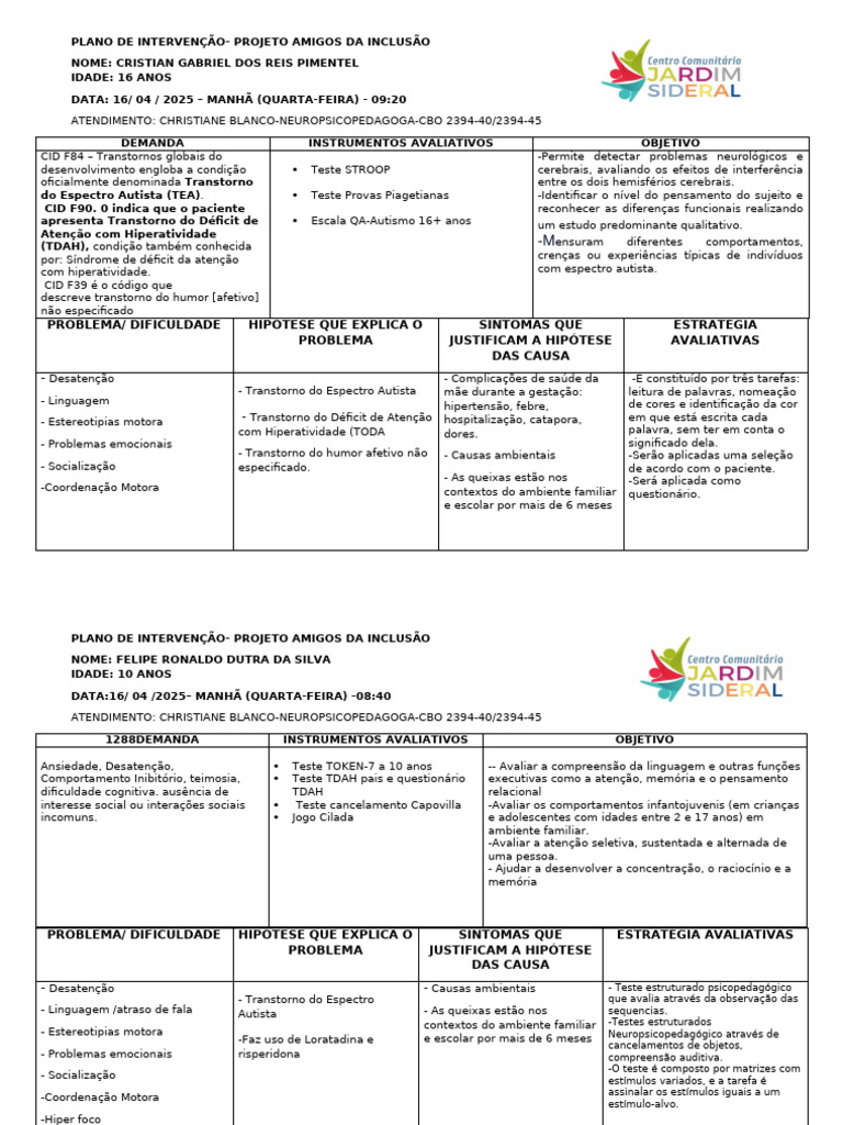 Plano de Intervenção para Inclusão Escolar | PDF | Transtorno de ...