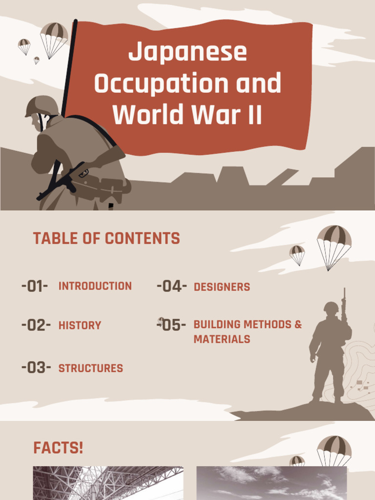 Japanese Occupation in WWII Philippines | PDF | Military Of The Empire ...