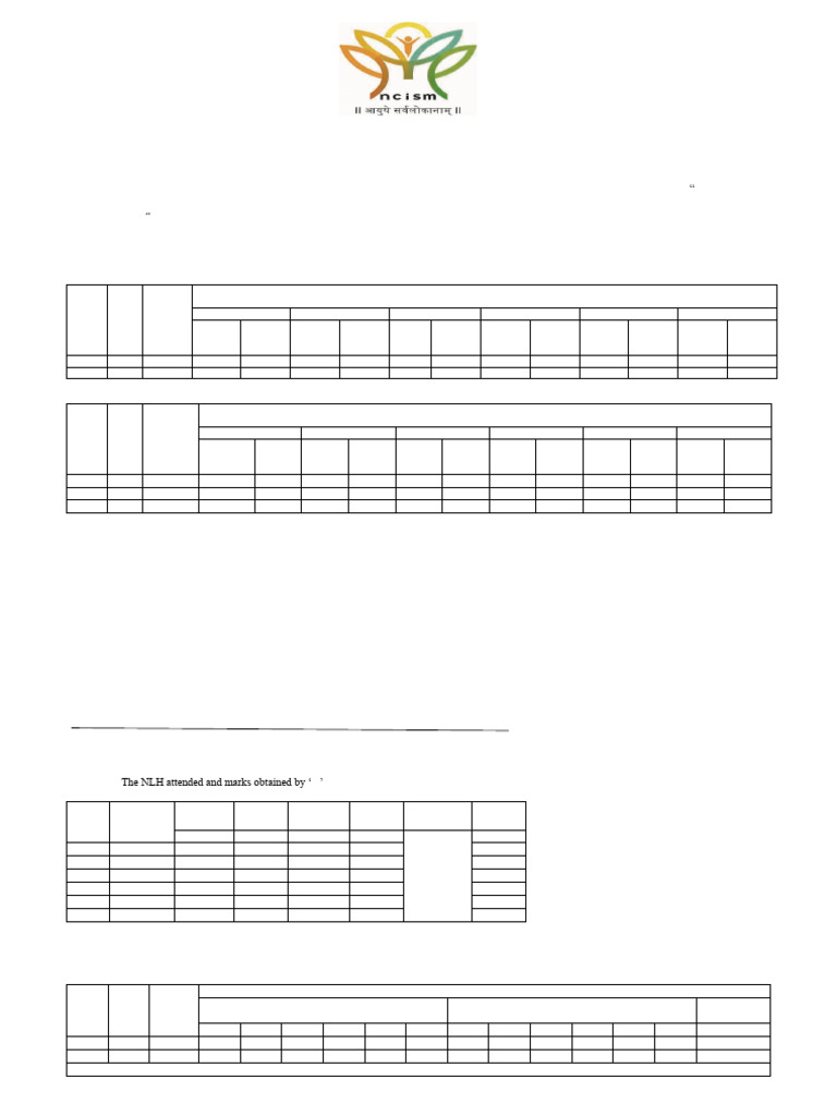 Calculations Method For Modules Grade Point - 250410 - 074300 | PDF