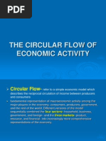 Download Power Point Circular Flow by Roselle Perez- Bariuan SN85446594 doc pdf