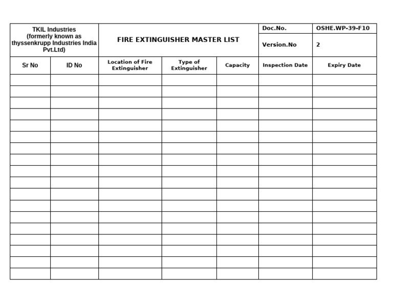 Fire Extinguisher Master List and Checklist | PDF