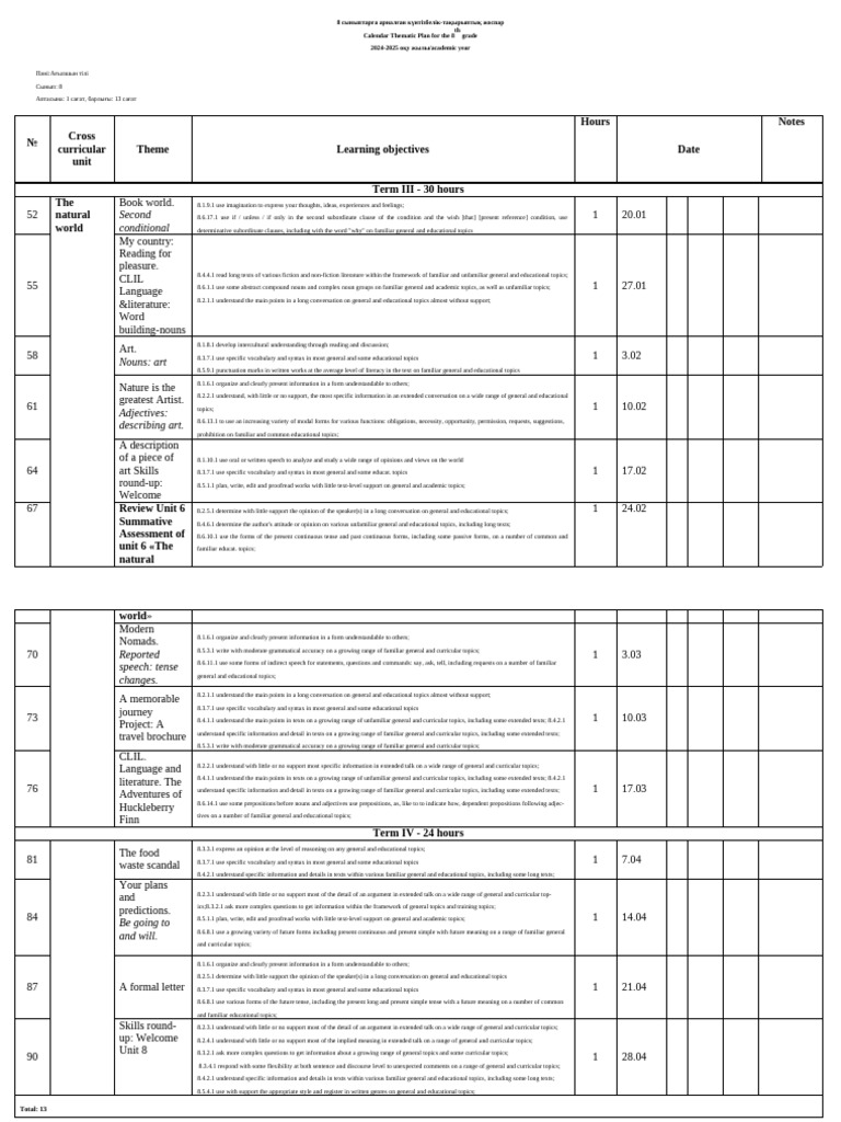 8th Grade English Thematic Plan 2024-2025 | PDF | Information | Vocabulary