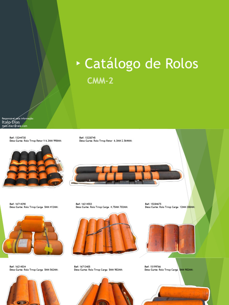 Catálogo de Rolos de Transporte CMM-2 | PDF