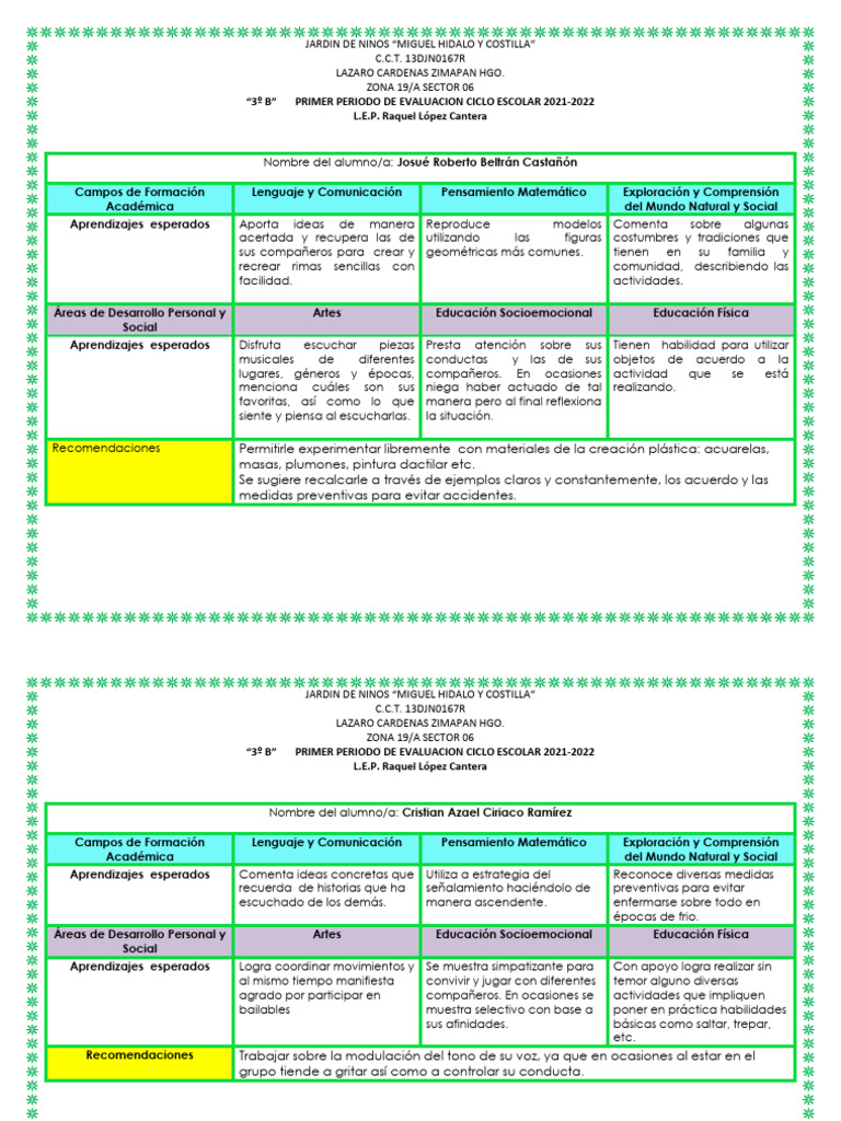 EVALUACIONES 1er Momento 21 22 | PDF | Educación de la primera infancia ...