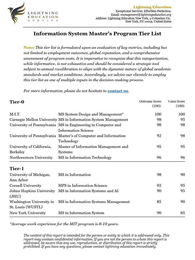 Information Systems Master's Program Rankings | PDF