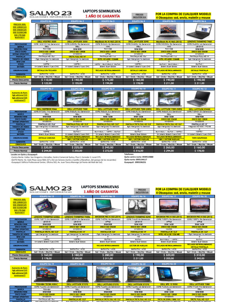 Comparativa de Laptops Usadas 2023 | PDF | Unidad de estado sólido | Lenovo
