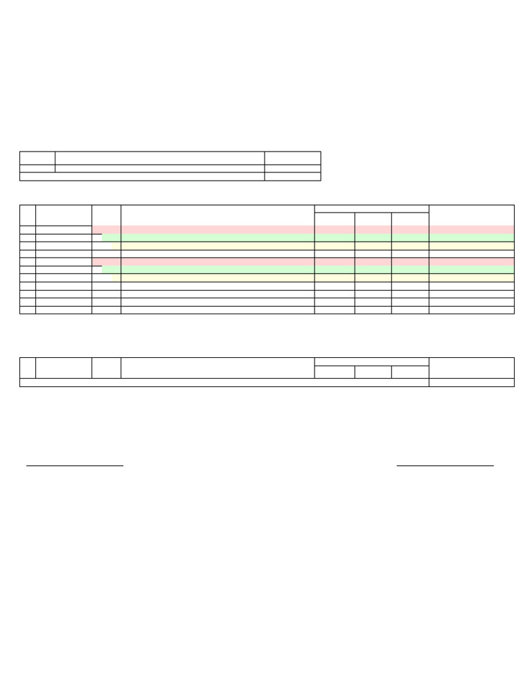 RKAS Sekolah April 2025 | PDF
