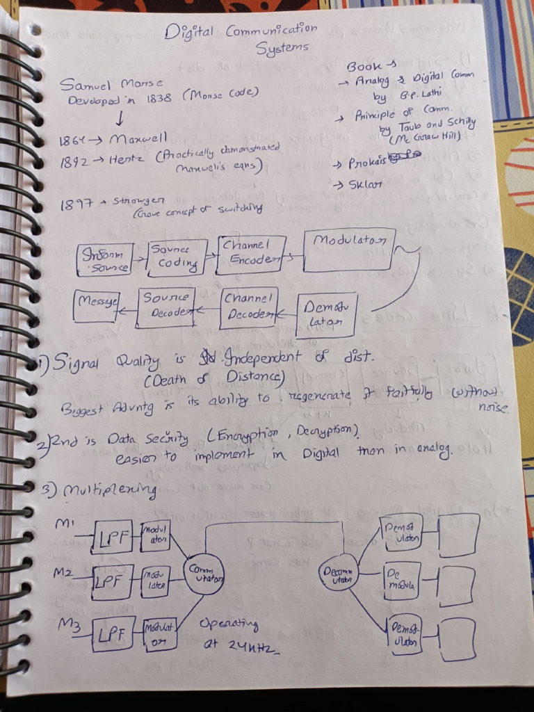 DCS Notes Vaibhav Gupta 03-04-2025 | PDF