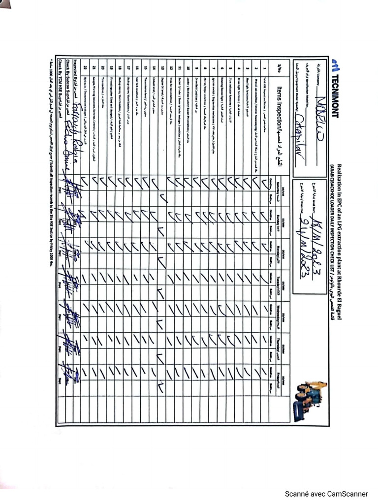 Checklist Backhoe Loader 24 - 12 - 23 | PDF