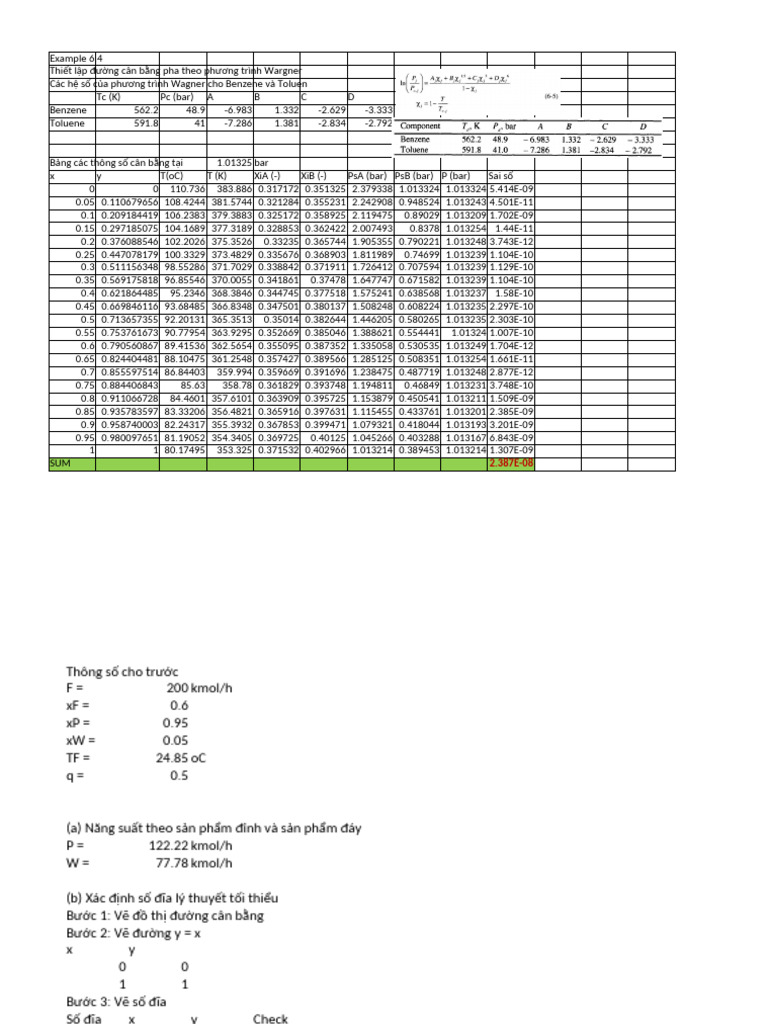 Example 6.4.xlsm | PDF