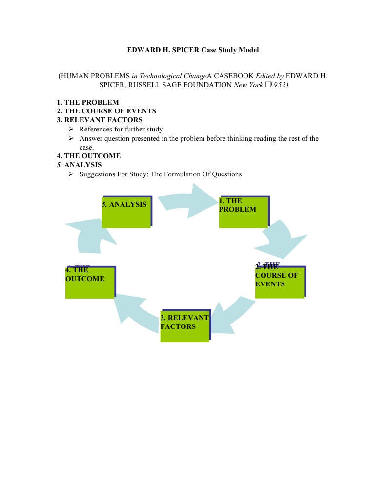 Example Sample Caseby Edward H. Spicer Case Study HTTP | PDF | Native ...