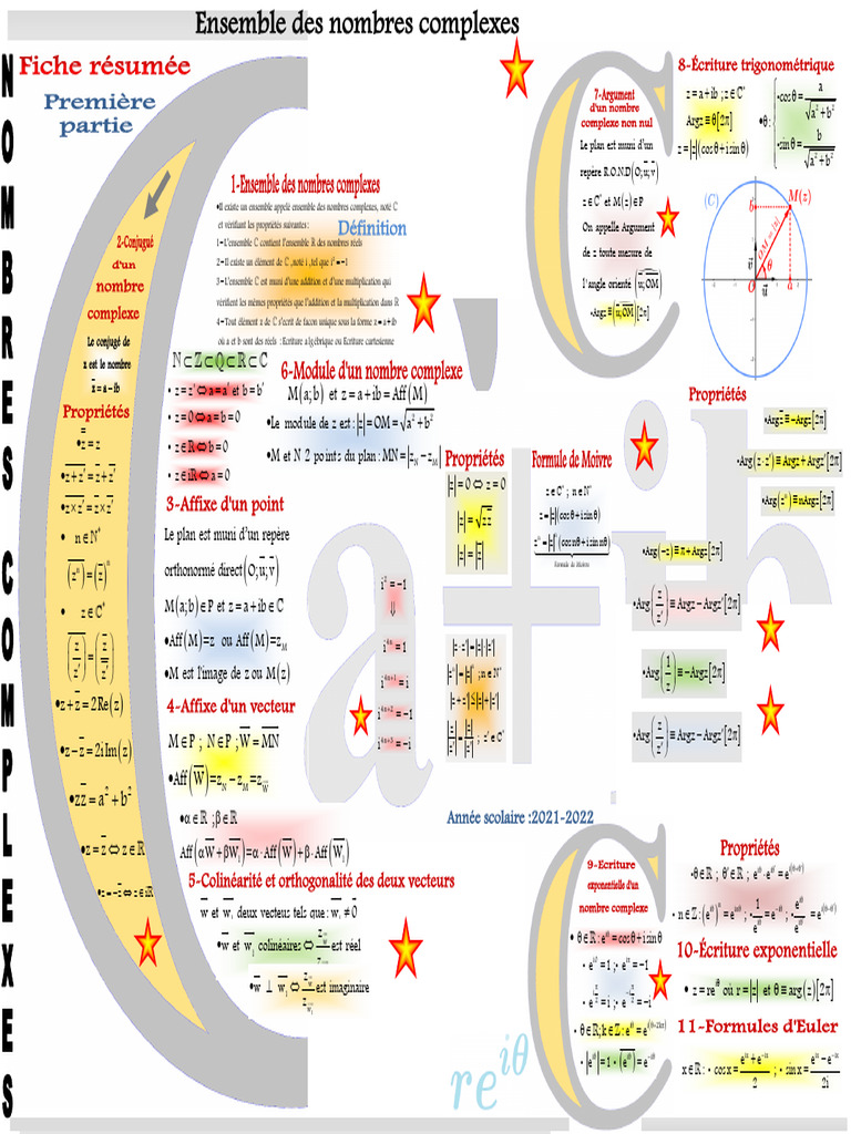 Résumé sur les nombres complexes | PDF | Nombre complexe | Structures ...