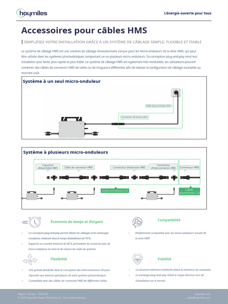 Câbles Plug-and-Play HMS pour PV | PDF | Connectique | Énergie solaire ...