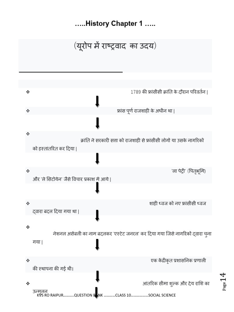 Class XTH Ch1 Notes | PDF