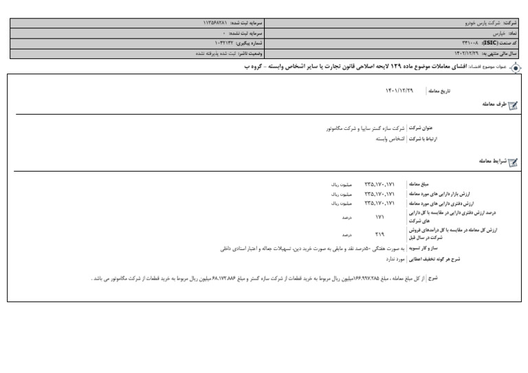 Codal 1042142 | PDF
