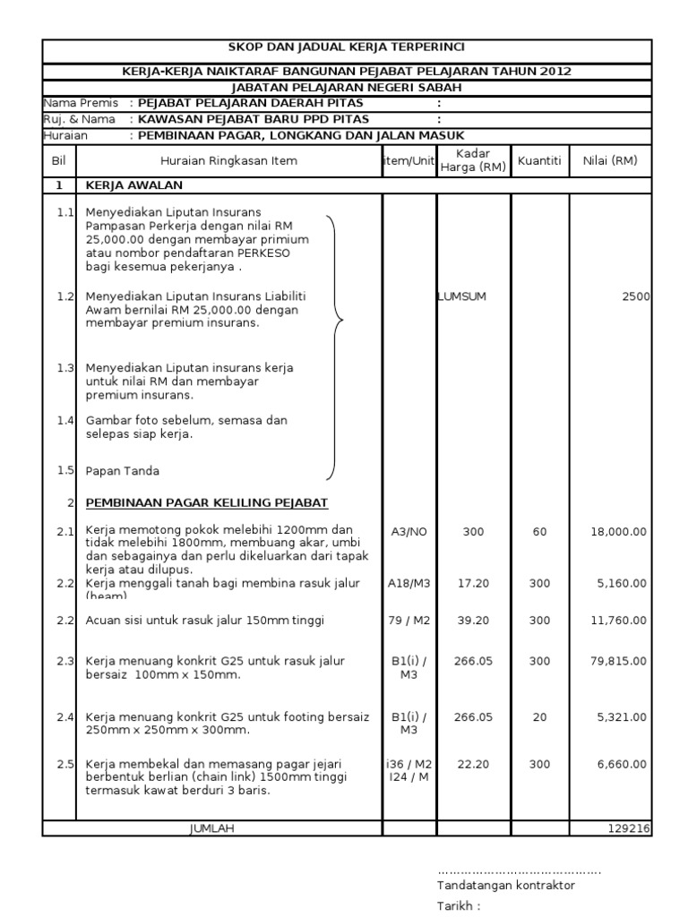 Bq Pagar Dan Parit Pejabat Baru Ppd Pitas Bq Pagar Dan Parit Pejabat Baru Ppd Pitas