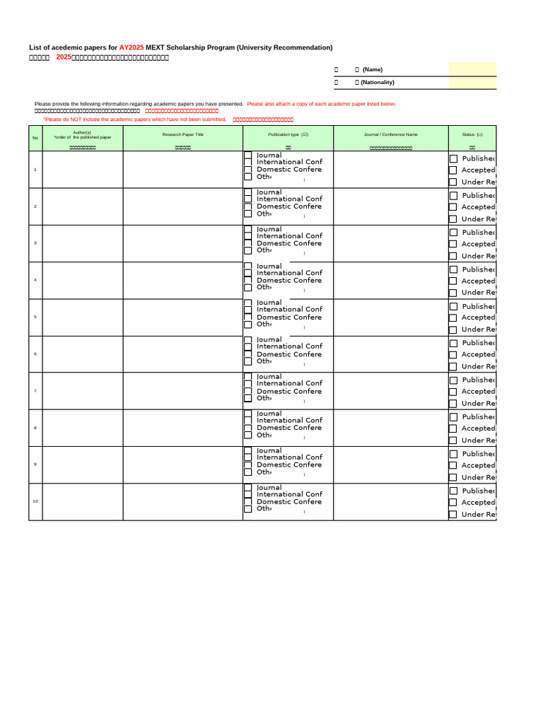 MEXT Scholarship 2025 Paper List | PDF | Scholarly Communication | Academia
