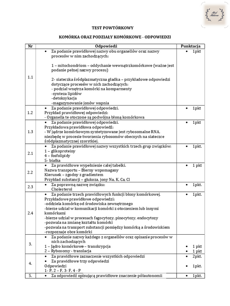 Test Powtórkowy 2 - Komórka I Podziały Komórkowe - Odp | PDF