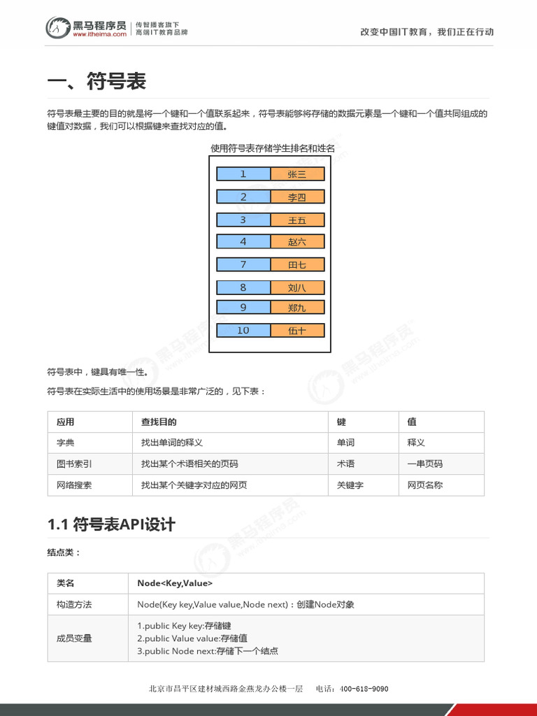 05 符号表 | PDF