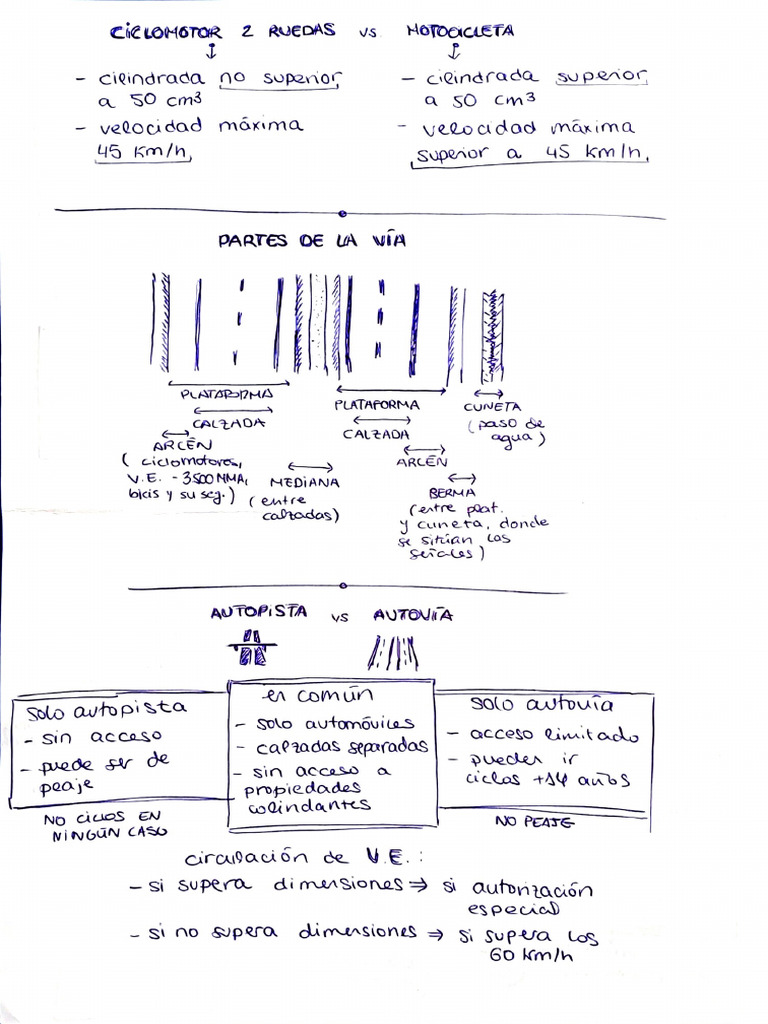 Ago 4, Doc 1 | PDF