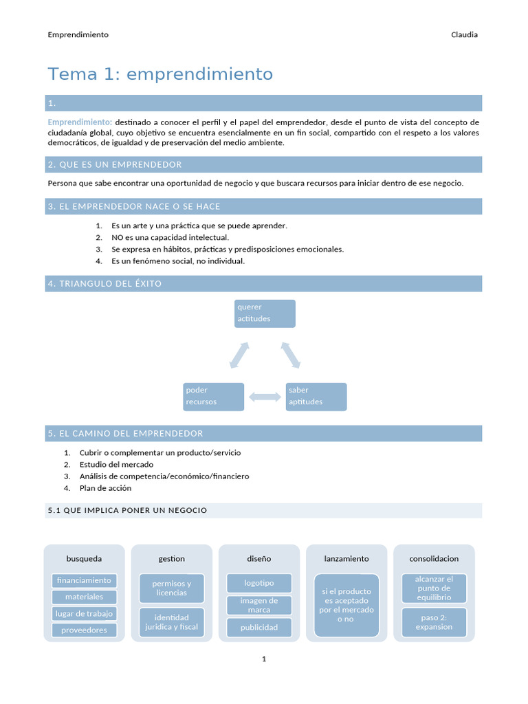 Claves del Emprendimiento Exitoso | PDF | Iniciativa empresarial | Business