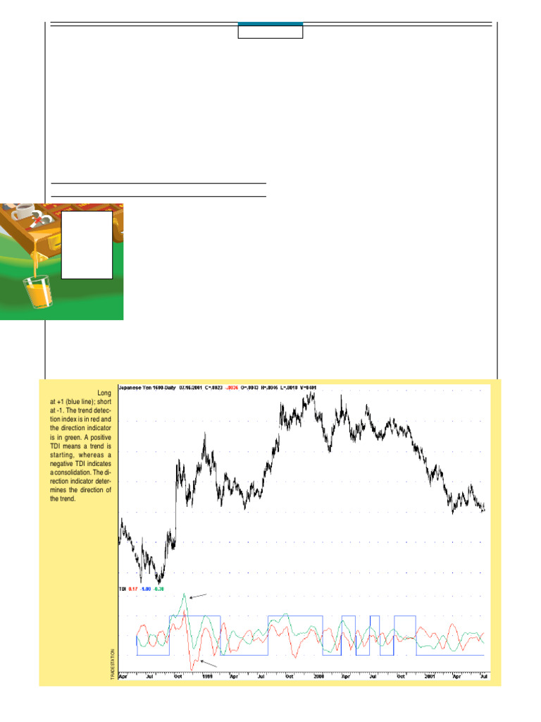 Trend Detection Index | PDF | Technical Analysis | Spreadsheet