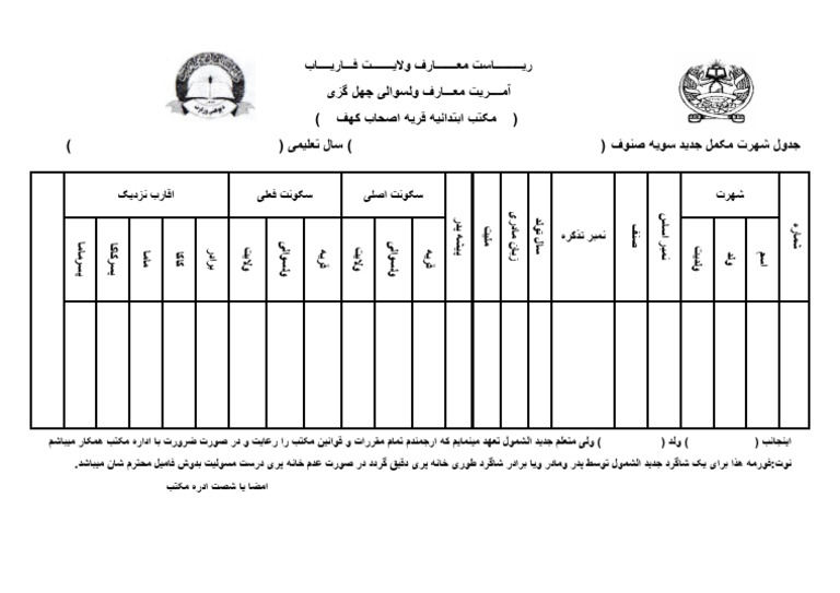 جدول فورم جدید شموال تازه اصحاب کهف ت⁩ | PDF