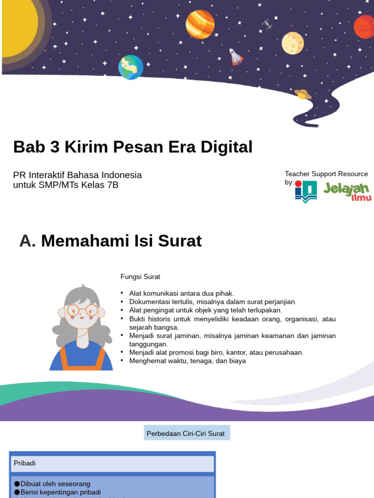 Bab 3 Kirim Pesan Era Digital: PR Interaktif Bahasa Indonesia Untuk Smp ...