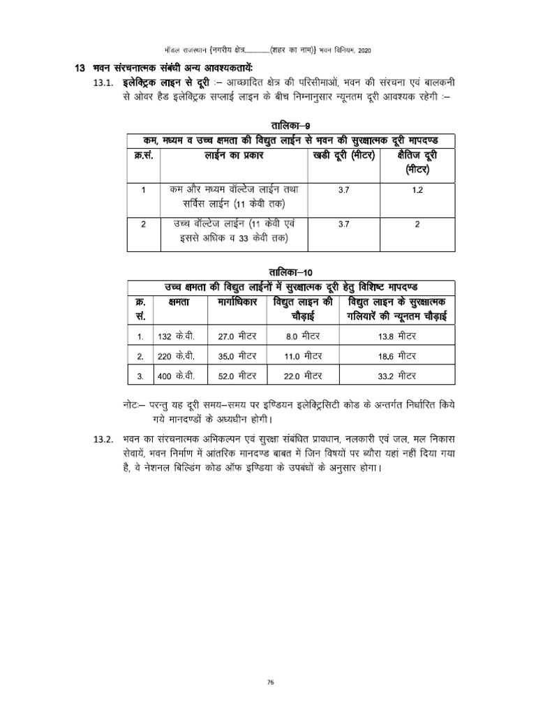 High Tension Line Rules | PDF