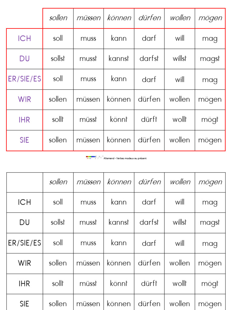 verbes-modaux-allemands-au-pr-sent-pdf