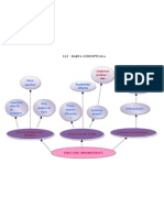 I.1.2. - Harta Conceptuala