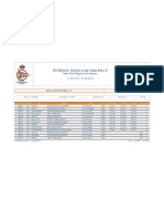 Prueba 1 RI3B Vuellta a Las Islas Acto 2