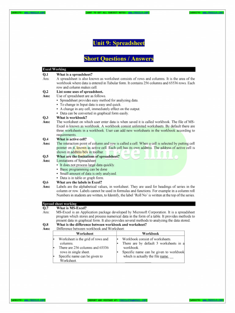11th Comp CH 9 Short Q | PDF