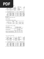 Krejcie Morgan Sample Size Table | PDF | Margin Of Error | Accuracy And ...